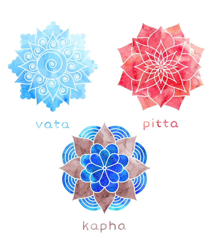 ayurvedabadkissingen